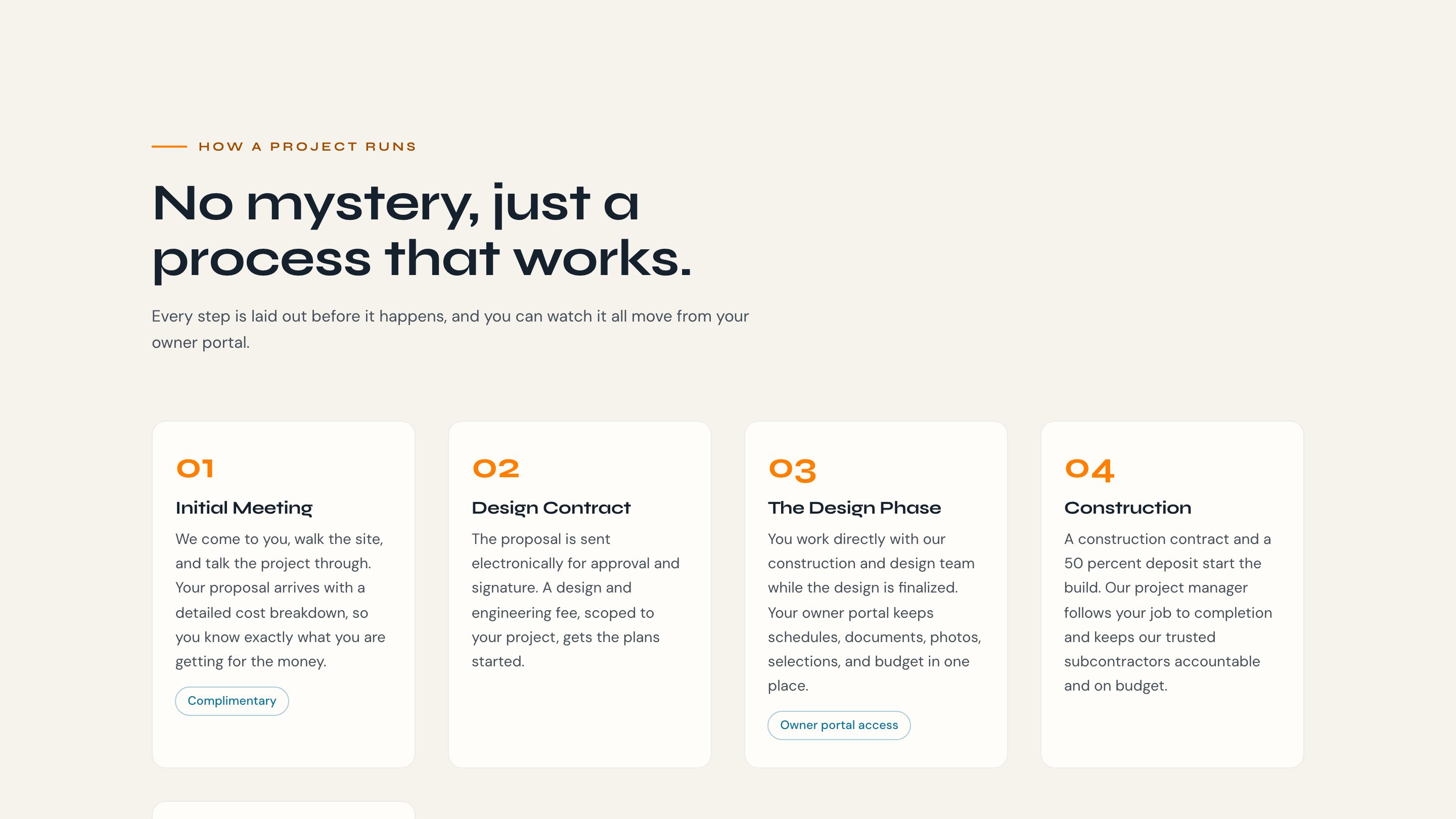 The process section of the new homepage